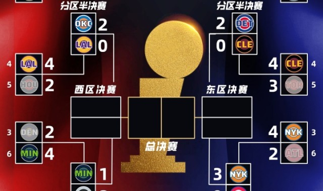 九游官网-实力面前主场优势也没用？今日两场G3均为客队胜 刺狼2-1&amp;尼人3-0
