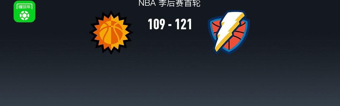 九游娱乐-NBA战报：雷霆121-109太阳，亚历山大42+4+8